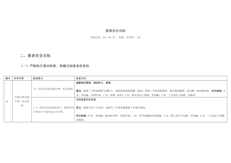 患者安全目标检查表.doc_第1页