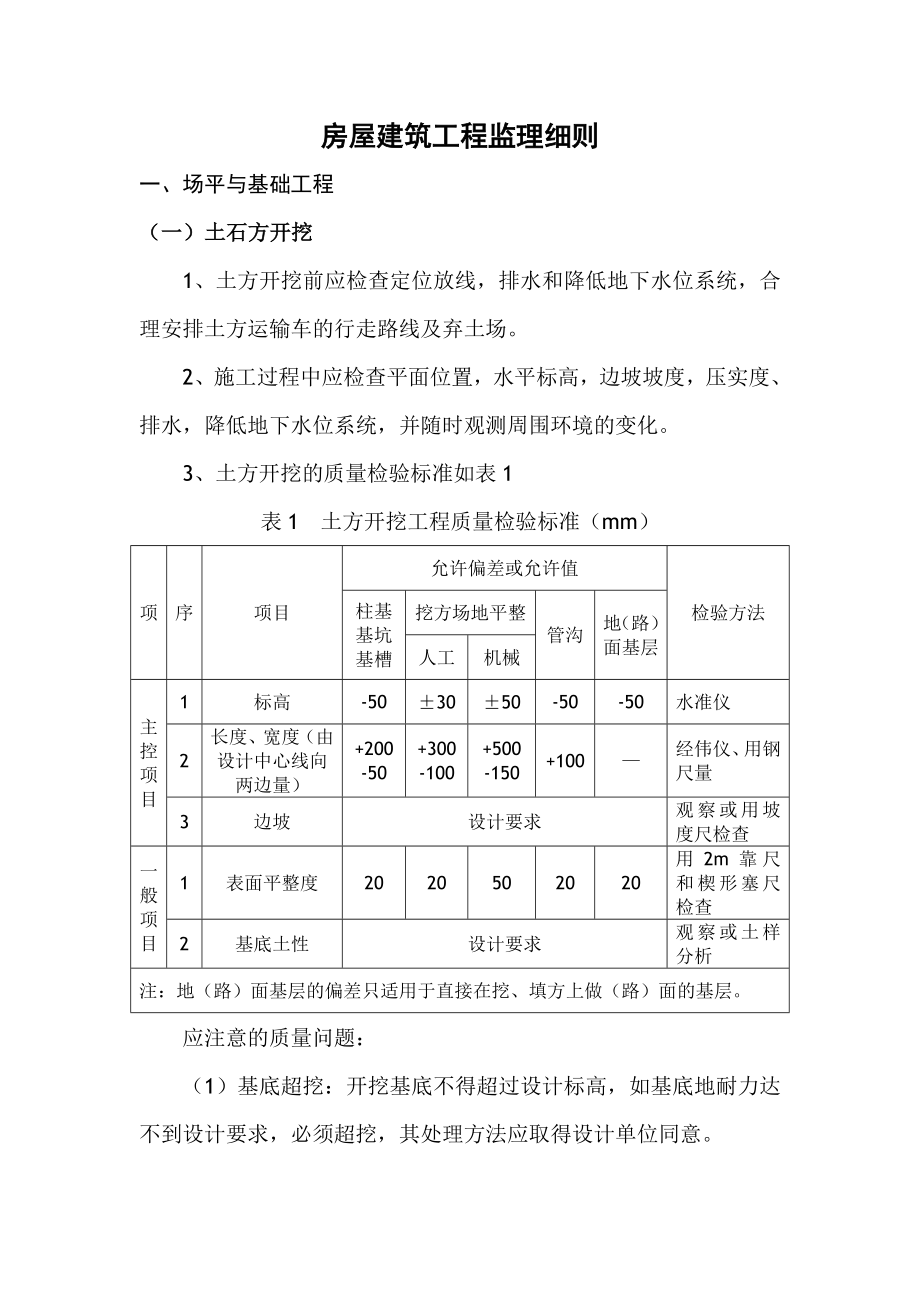 房屋建筑工程监理细则(例文).doc_第2页