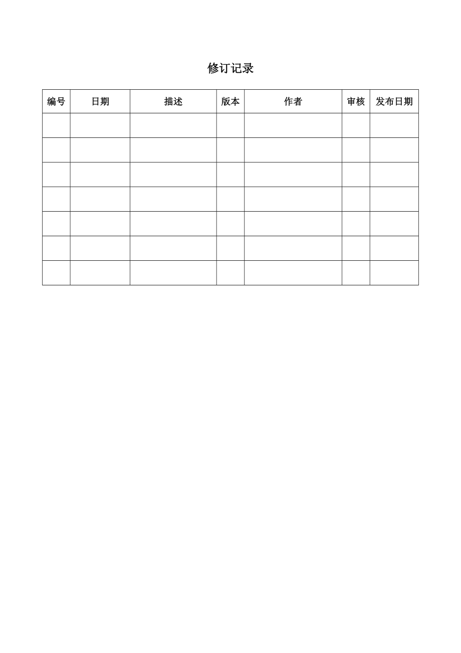 微网站微信公众开发建设解决方案.docx_第2页