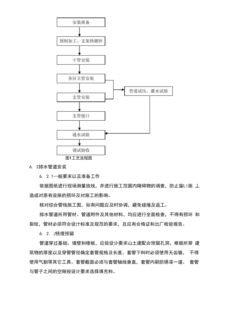 室内排水管道及配件安装施工工艺工法.docx_第1页