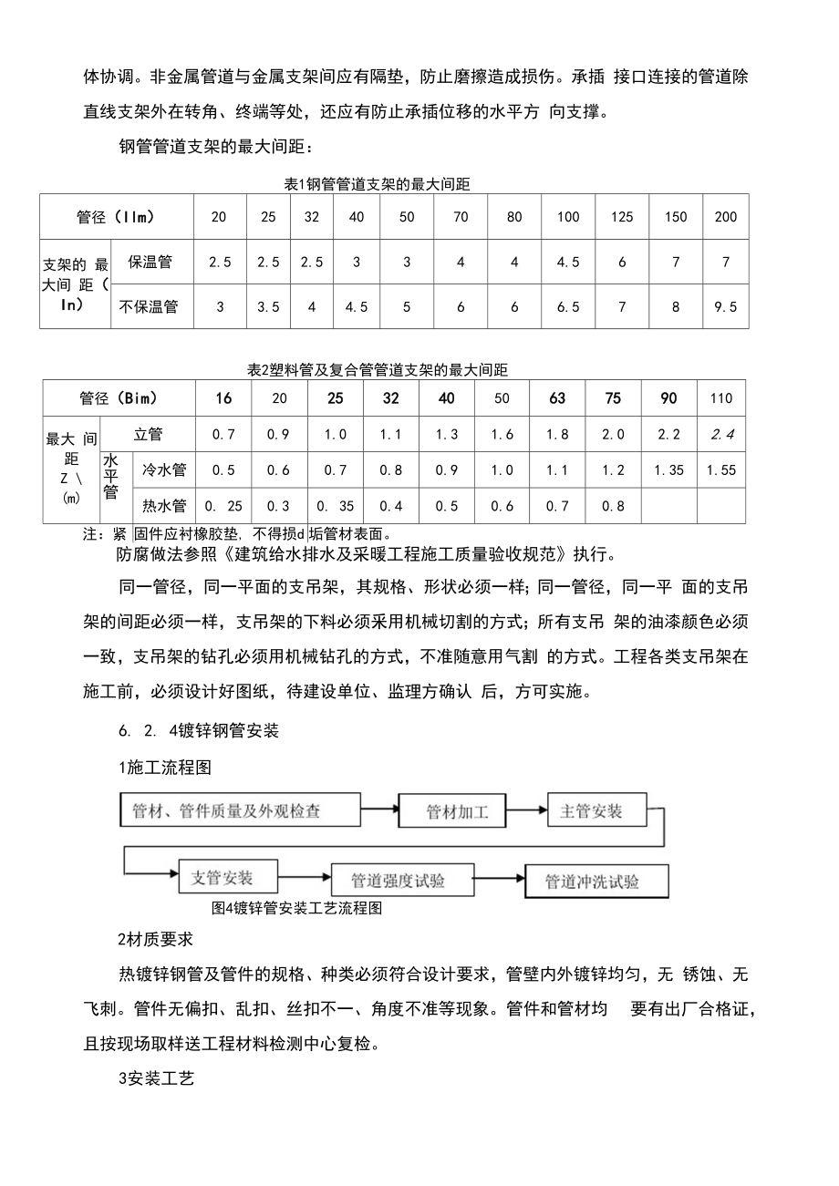 室内排水管道及配件安装施工工艺工法.docx_第3页