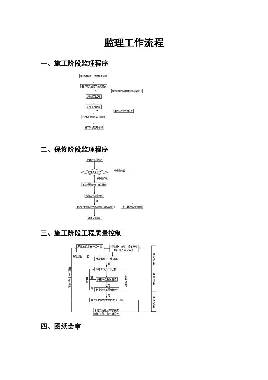 建筑工程投标书样本.doc_第2页