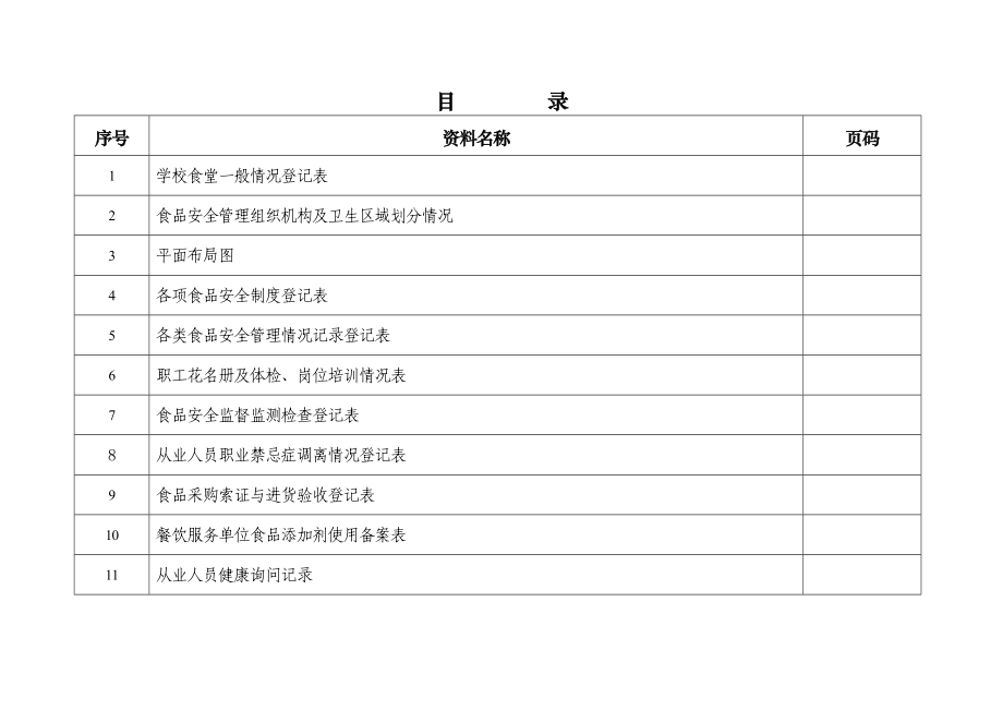 学校食堂食品安全管理档案.doc_第3页