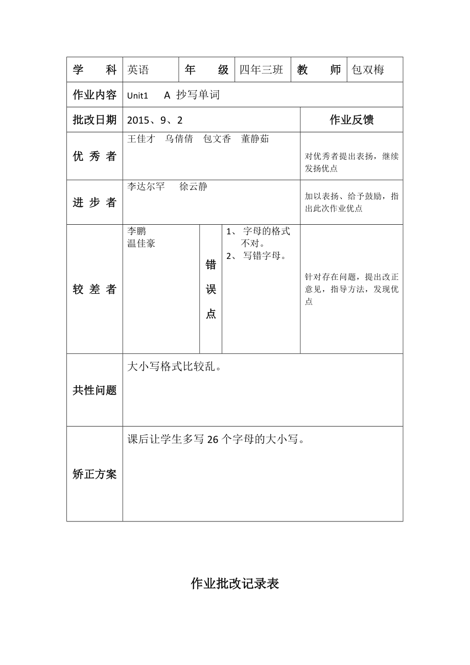 小学作业批改记录(上)汇总.doc_第2页