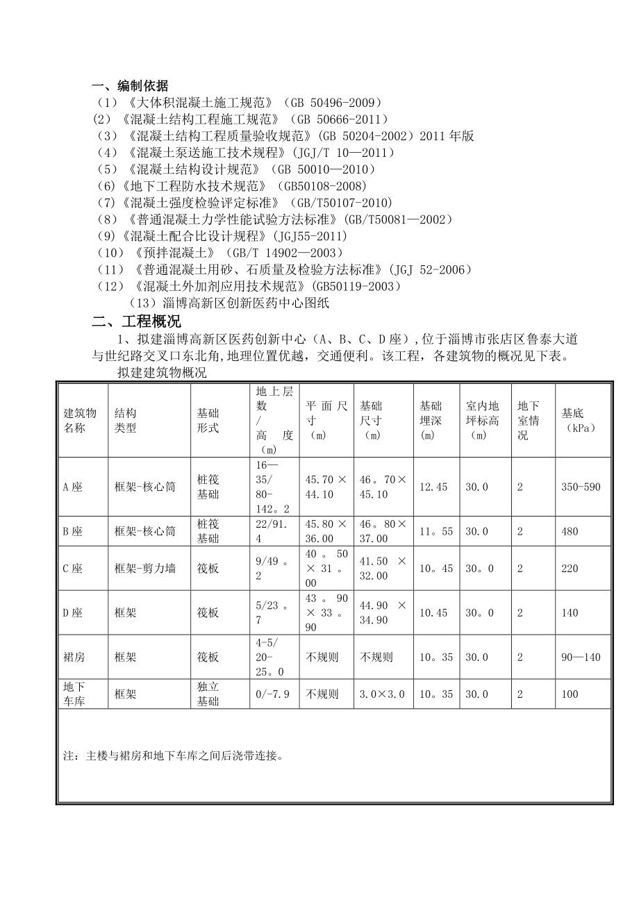 大体积筏板混凝土施工方案.doc_第3页