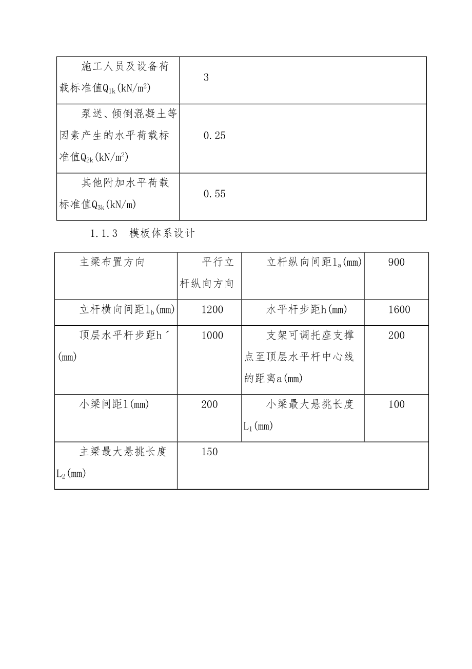 地下室顶板模板计算书.doc_第2页