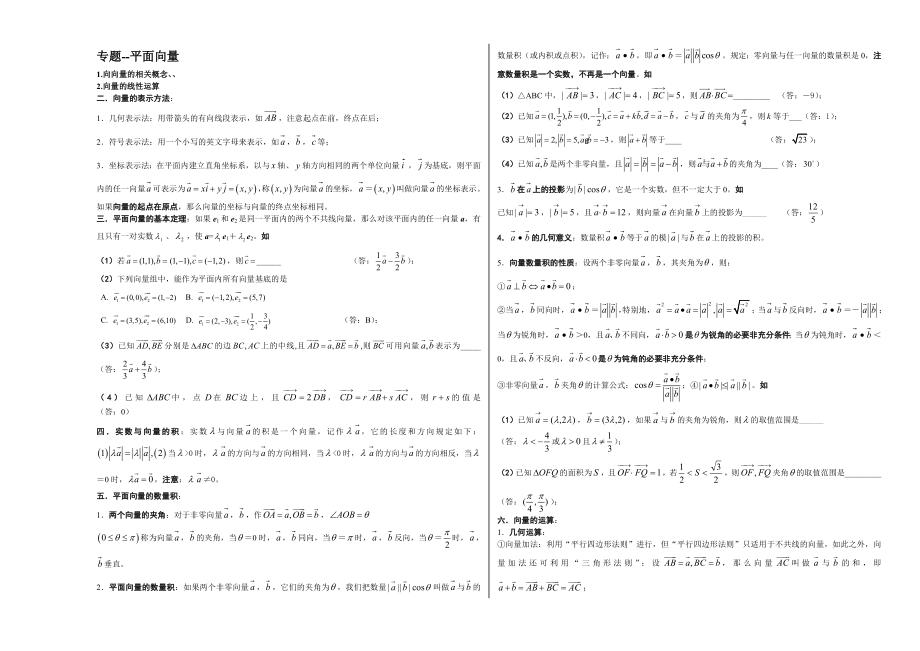 向量知识点题型归纳.doc_第1页