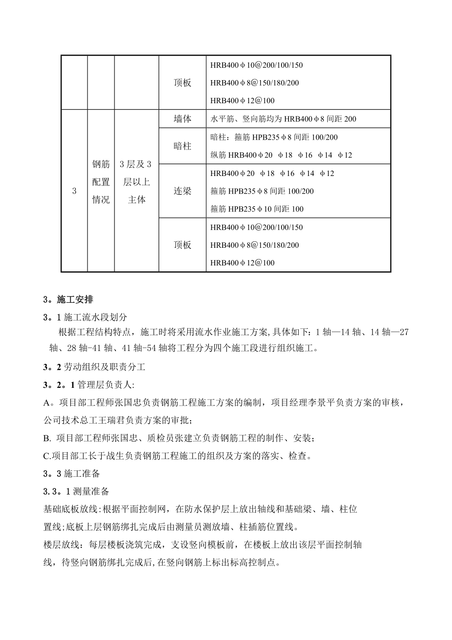 廊坊钢筋工程施工方案(完).doc_第2页