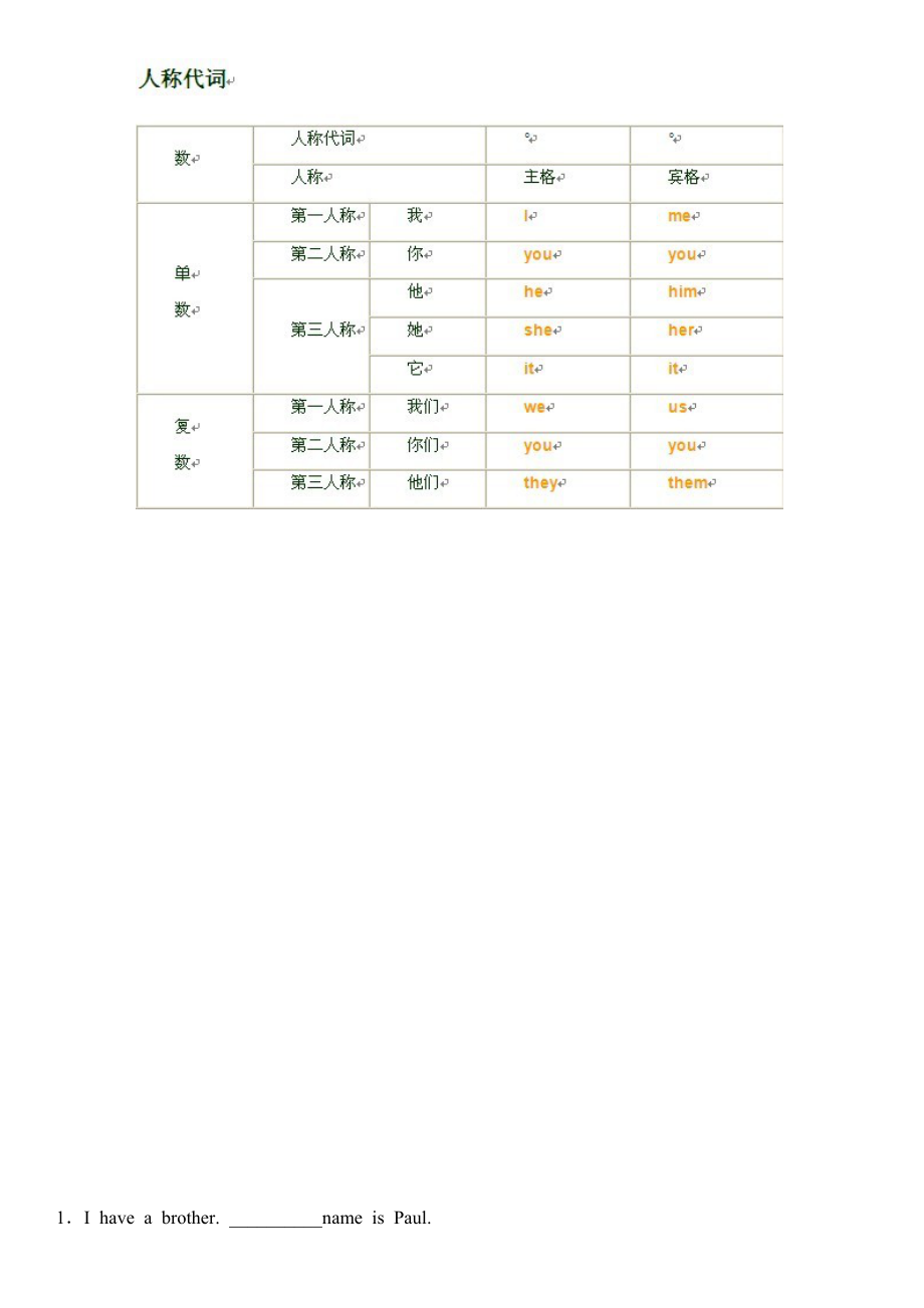 小学英语人称代词练习题.doc_第3页