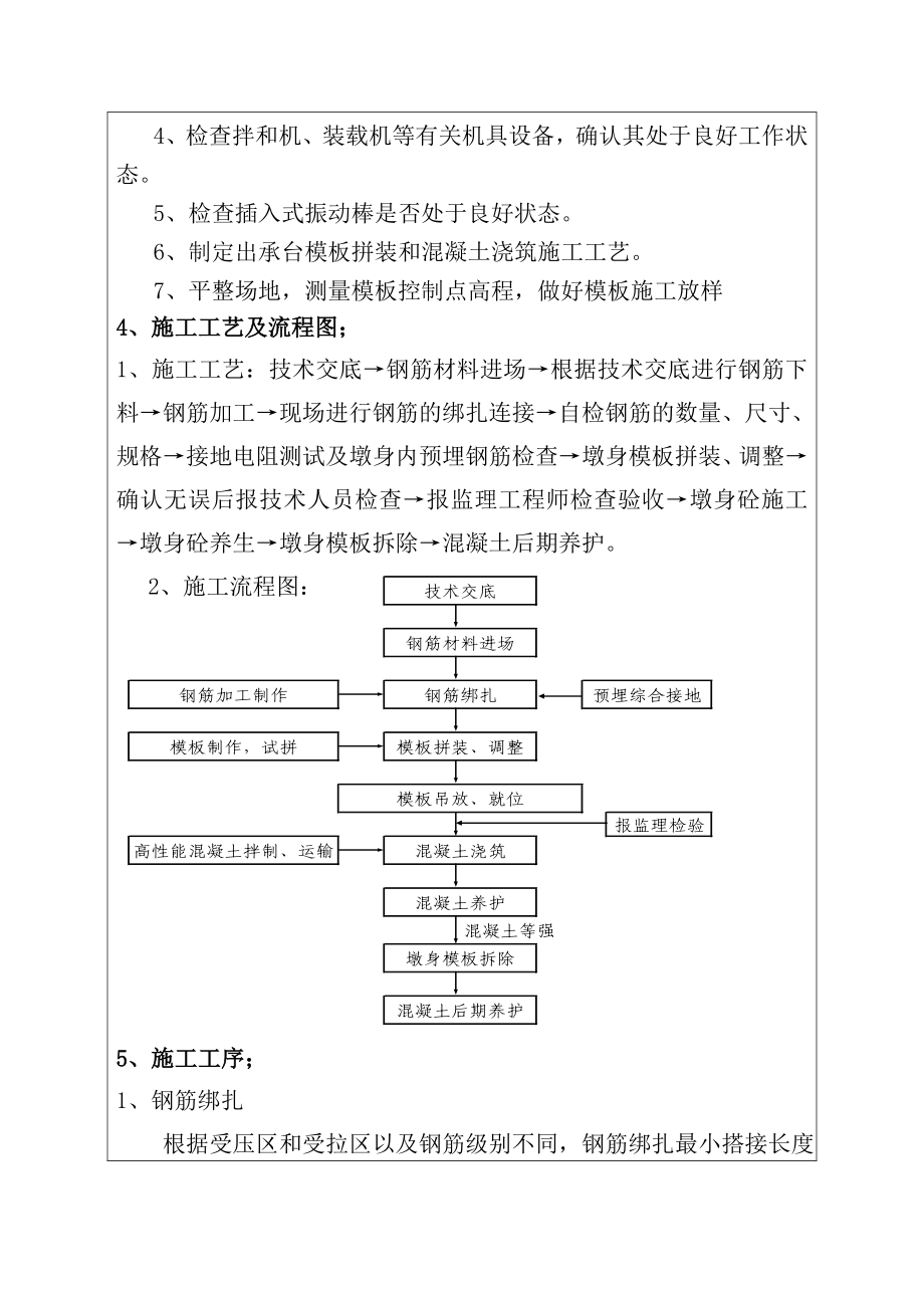 墩身台施工技术交底.doc_第2页