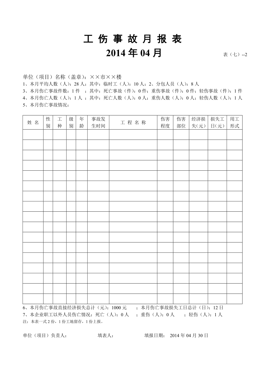 安全内业资料全套.doc_第2页