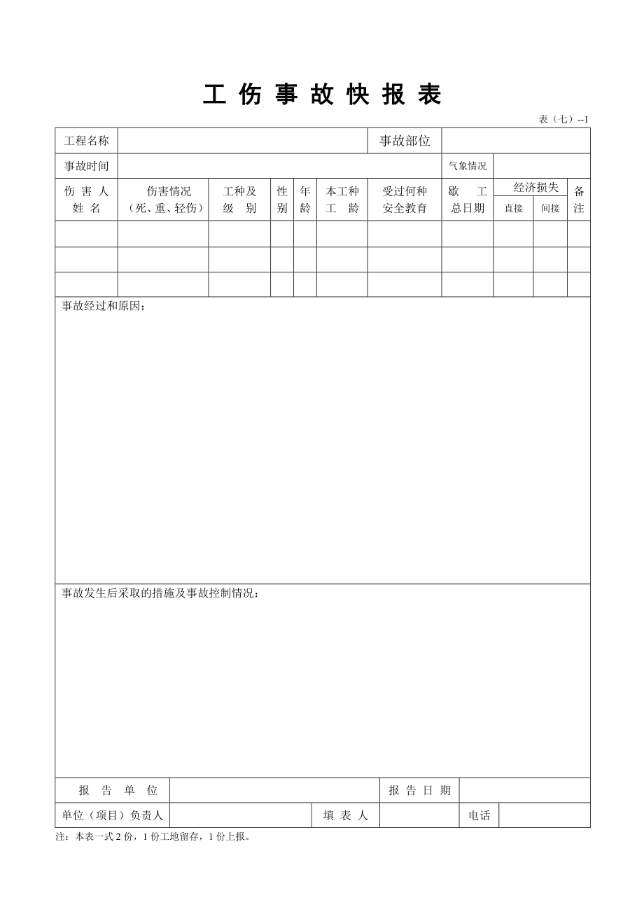 安全内业资料全套.doc_第3页