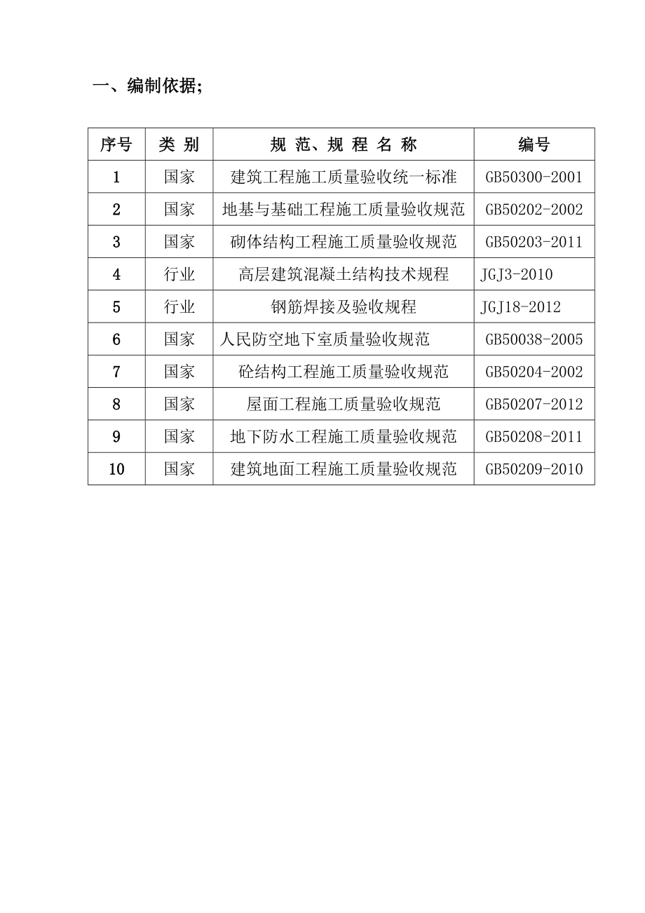 地下室人防施工施工组织方案.doc_第2页