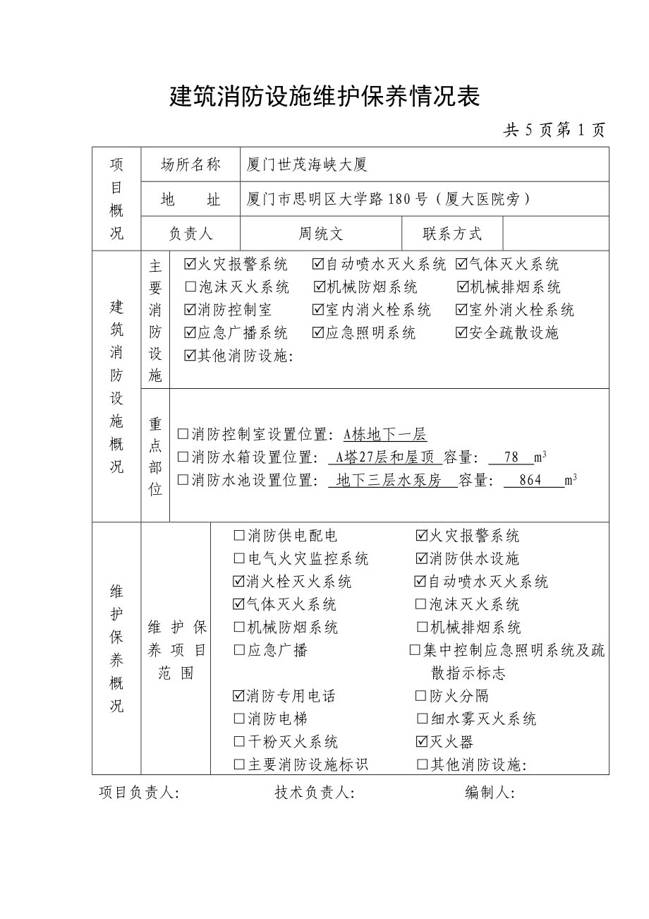 建筑消防月检记录表格.doc_第3页