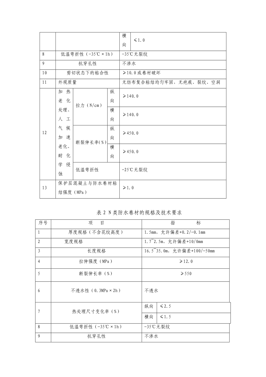 大中小桥墩台顶防水施工作业指导书.doc_第2页