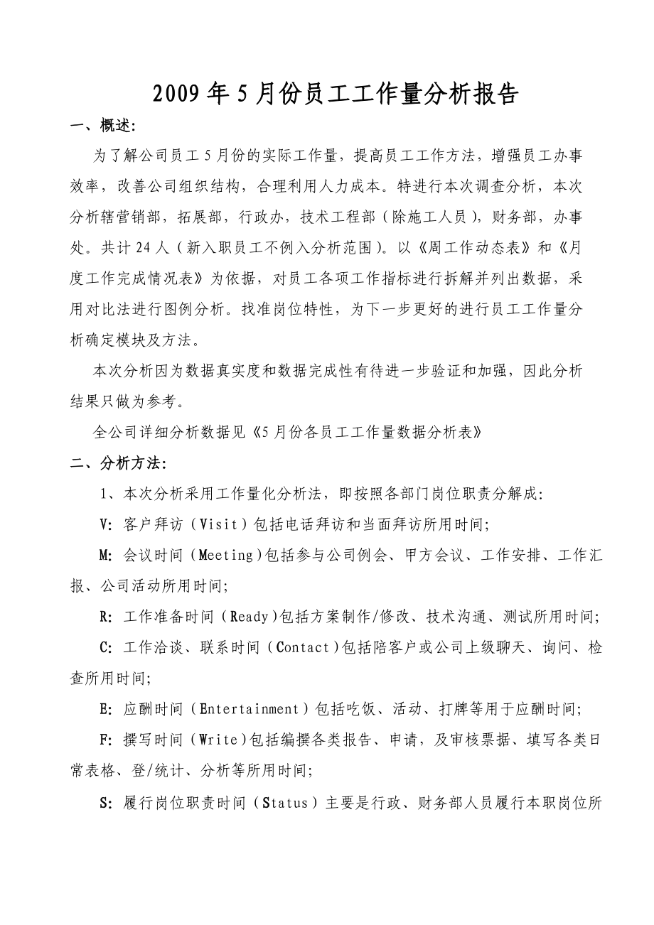 员工工作量分析报告.doc_第1页