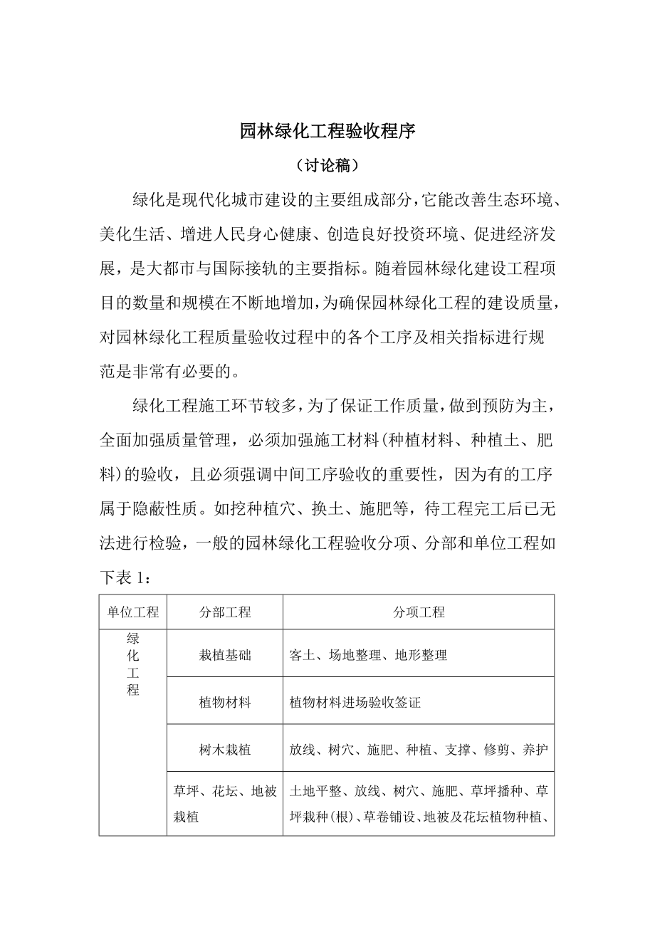 园林绿化工程施工管理处罚措施【试用】.doc_第3页