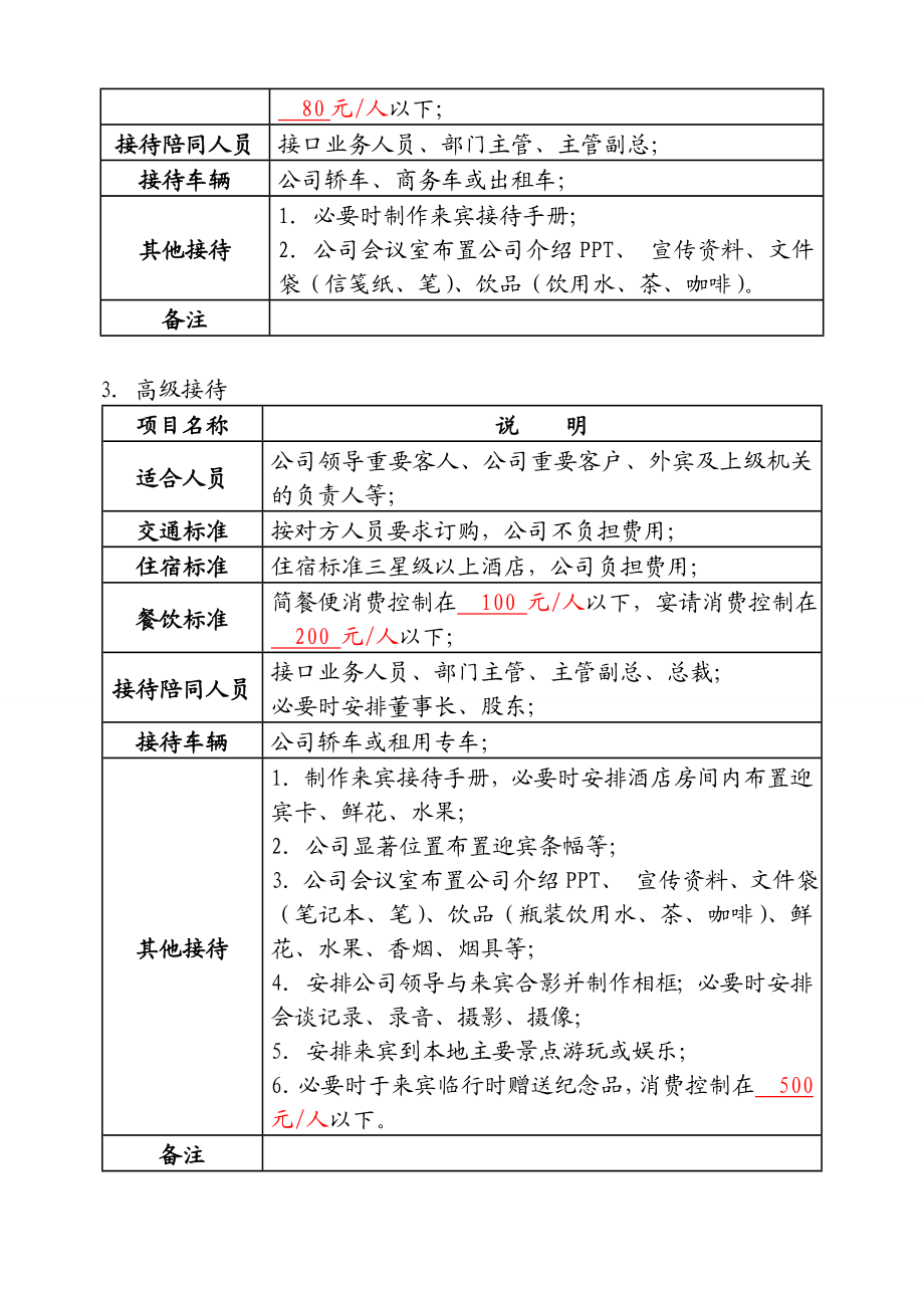 商务接待(新标准)综述.doc_第3页