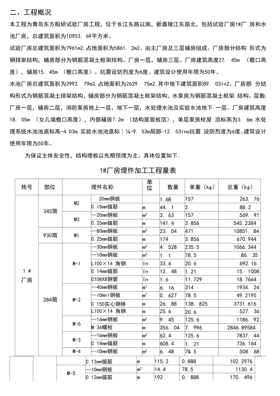 埋件制作安装施工方案.docx_第3页