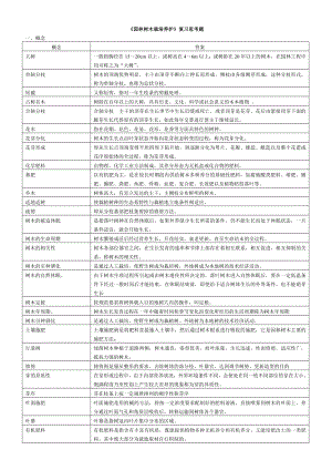 园林树木栽培养护复习思考题(完整版).doc