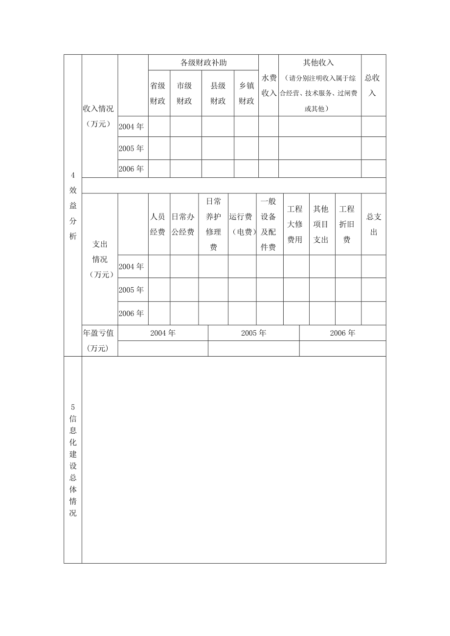 大型泵站现调查表.doc_第3页