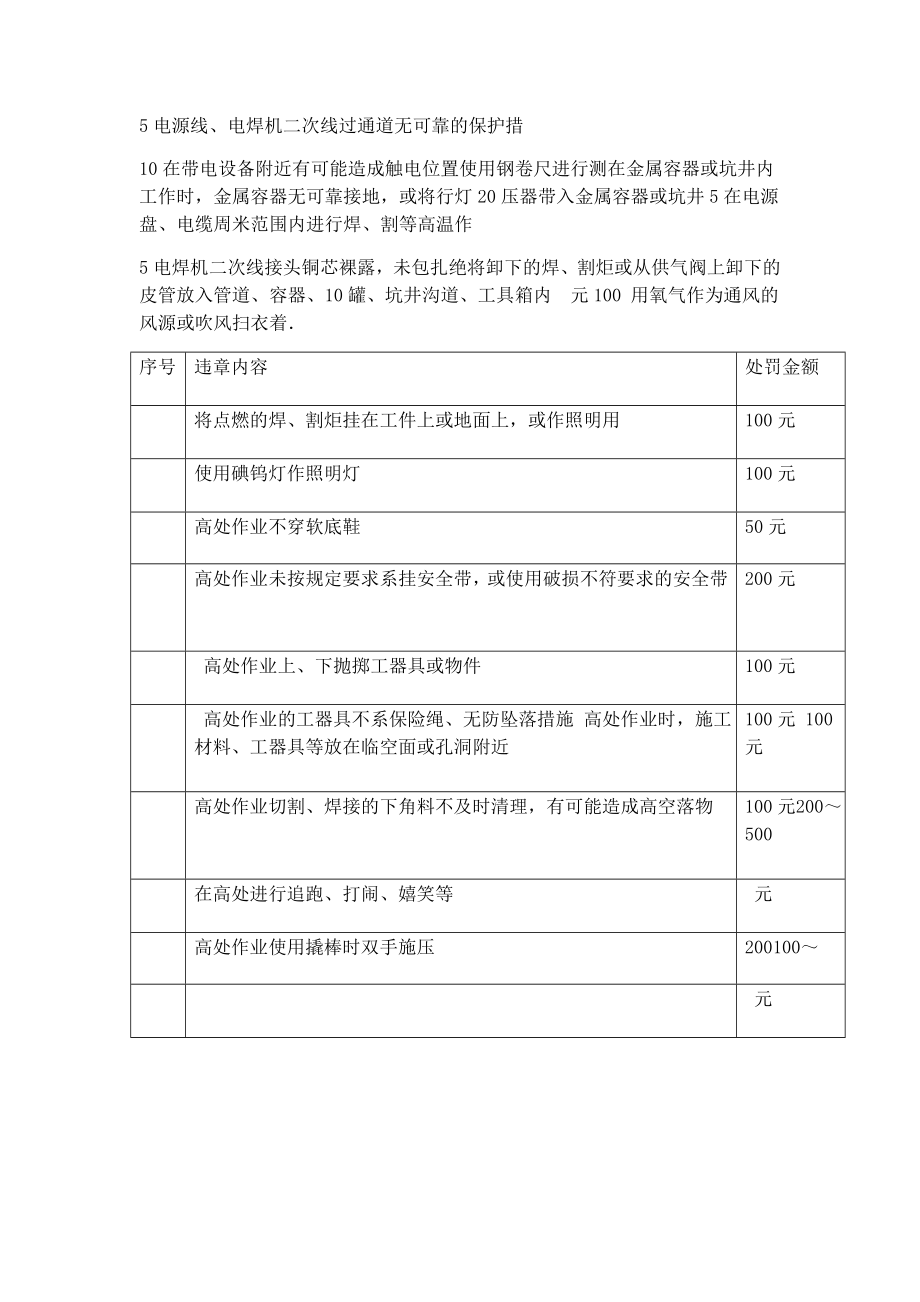 安全生产与文明施工奖罚实施细则.doc_第3页