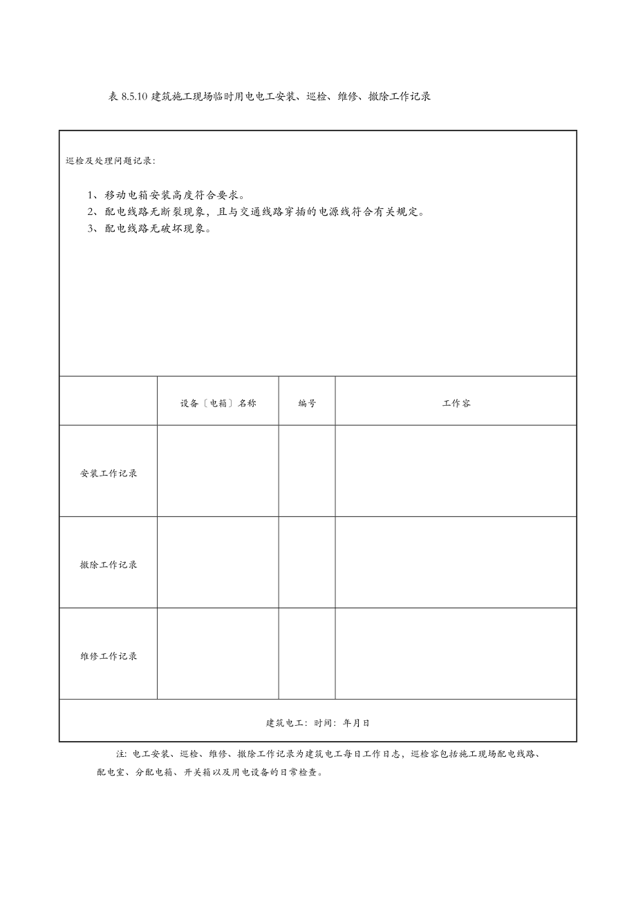 工程施工建筑施工现场临时用电电工安装巡检维修拆除工作记录.doc_第1页