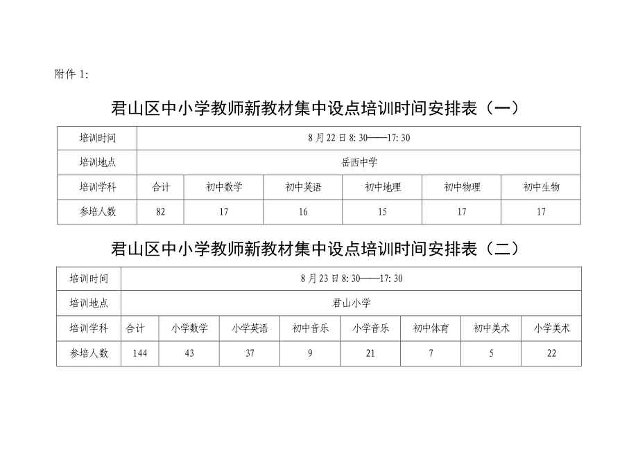 君山区新教材培训方案.doc_第3页