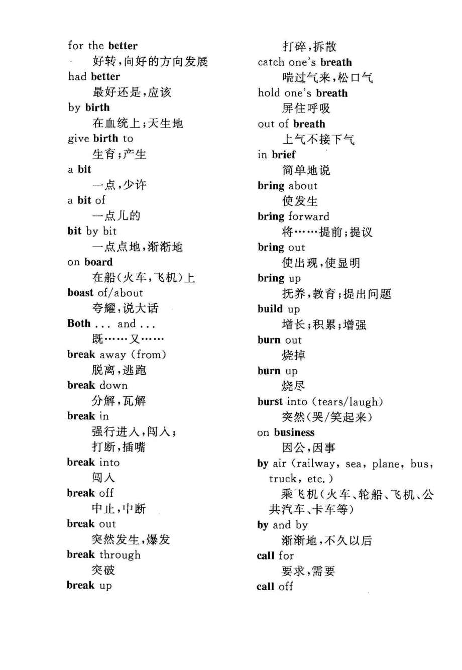 同等学力申硕英语第六版大纲词组及核心词组.doc_第3页