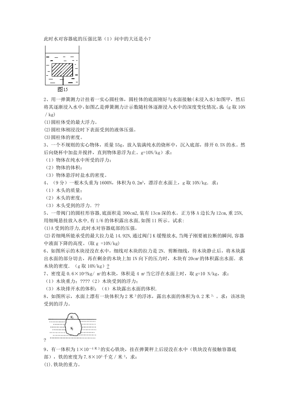 四种计算浮力的方法.doc_第2页