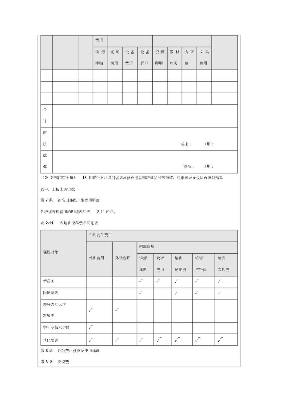 培训费用管理控制办法.doc_第3页