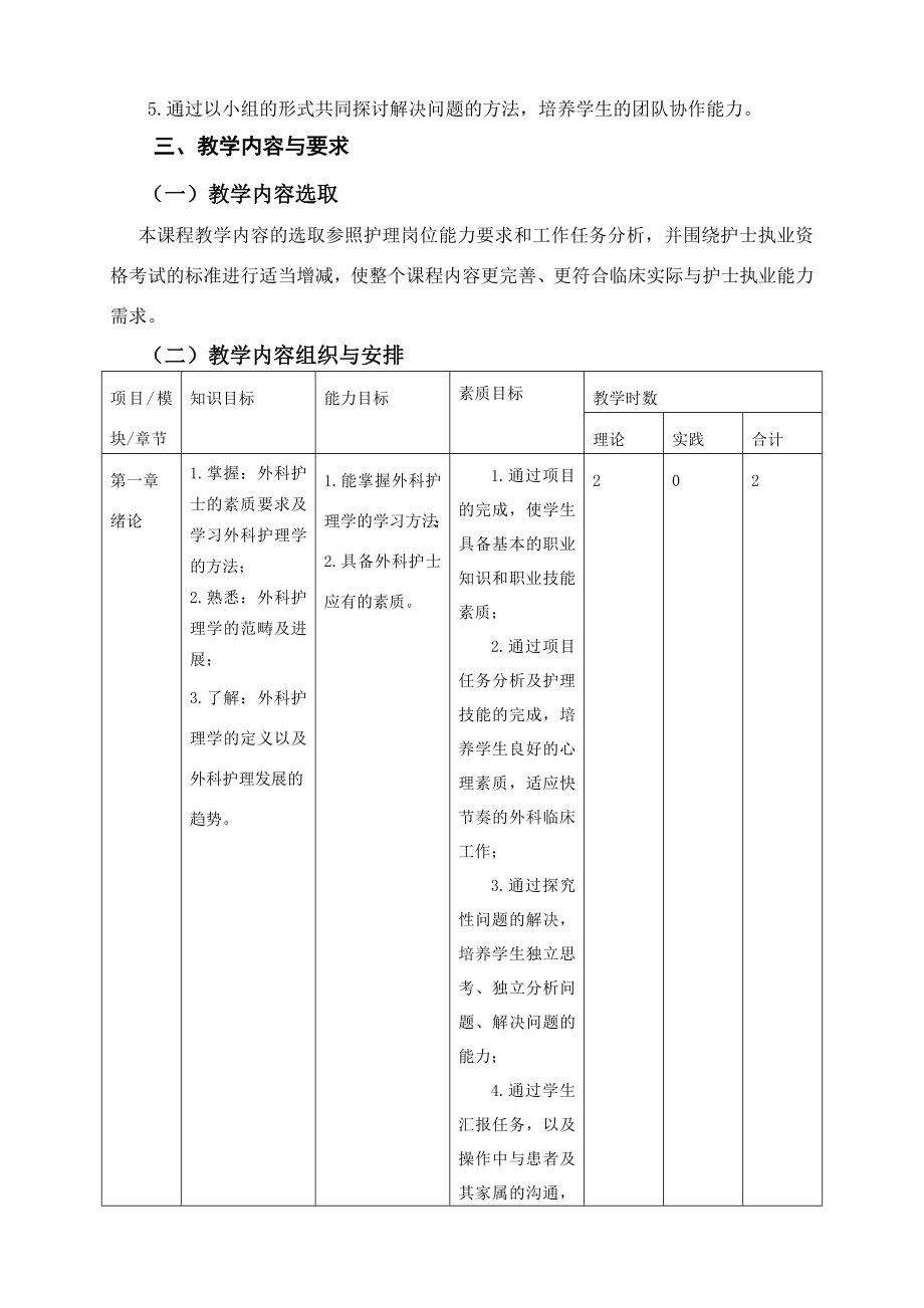 外科护理课程标准.doc_第3页