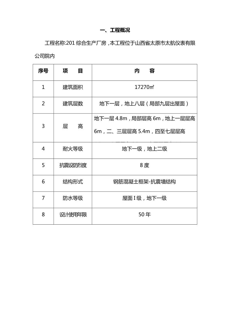 安全文明施工方案修订版.docx_第2页