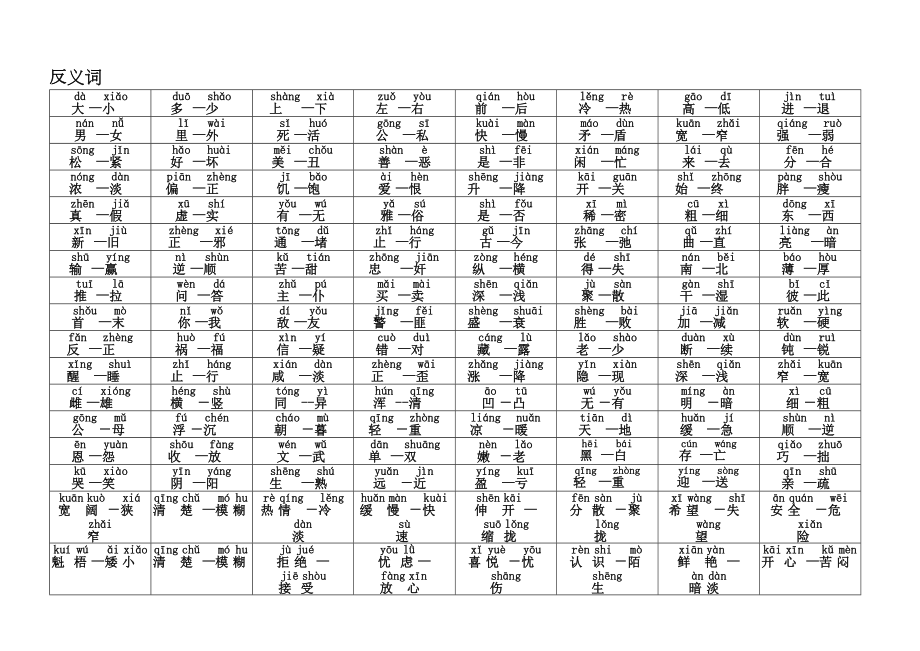 小学近义词反义词大全(注音版)讲课教案.doc_第2页