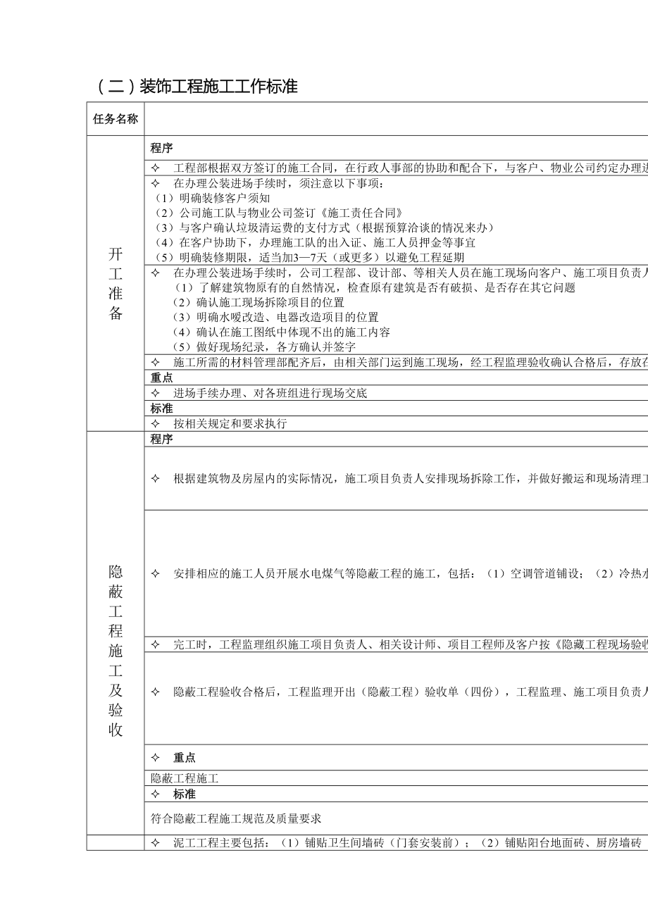 工装管理流程表范文.doc_第3页