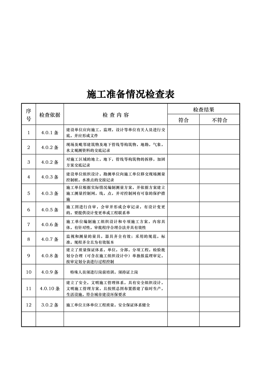 建筑工程施工质量检查表.doc_第3页