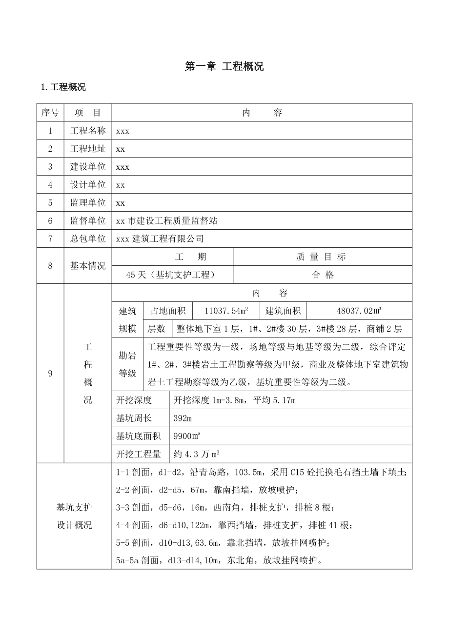 基坑支护方案专家论证版.doc_第3页