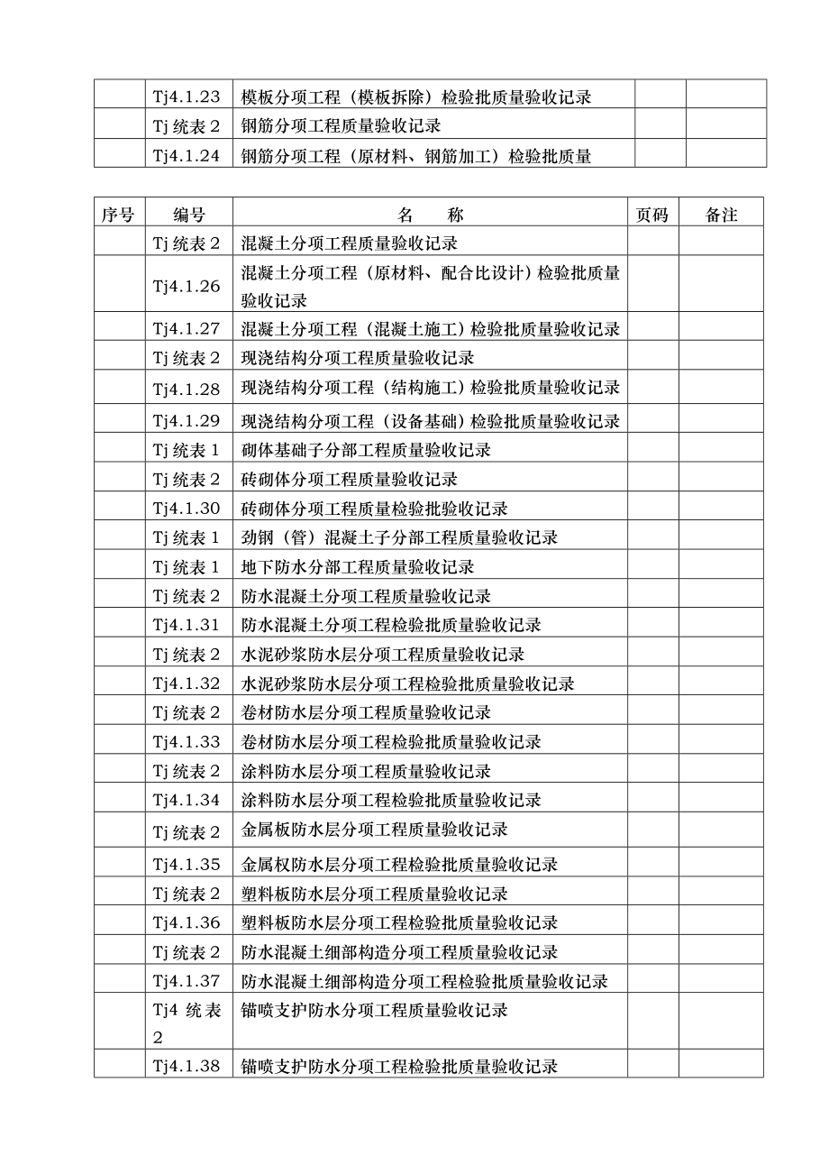 工程质量验收_建筑工程质量验收记录表格模板.doc_第3页