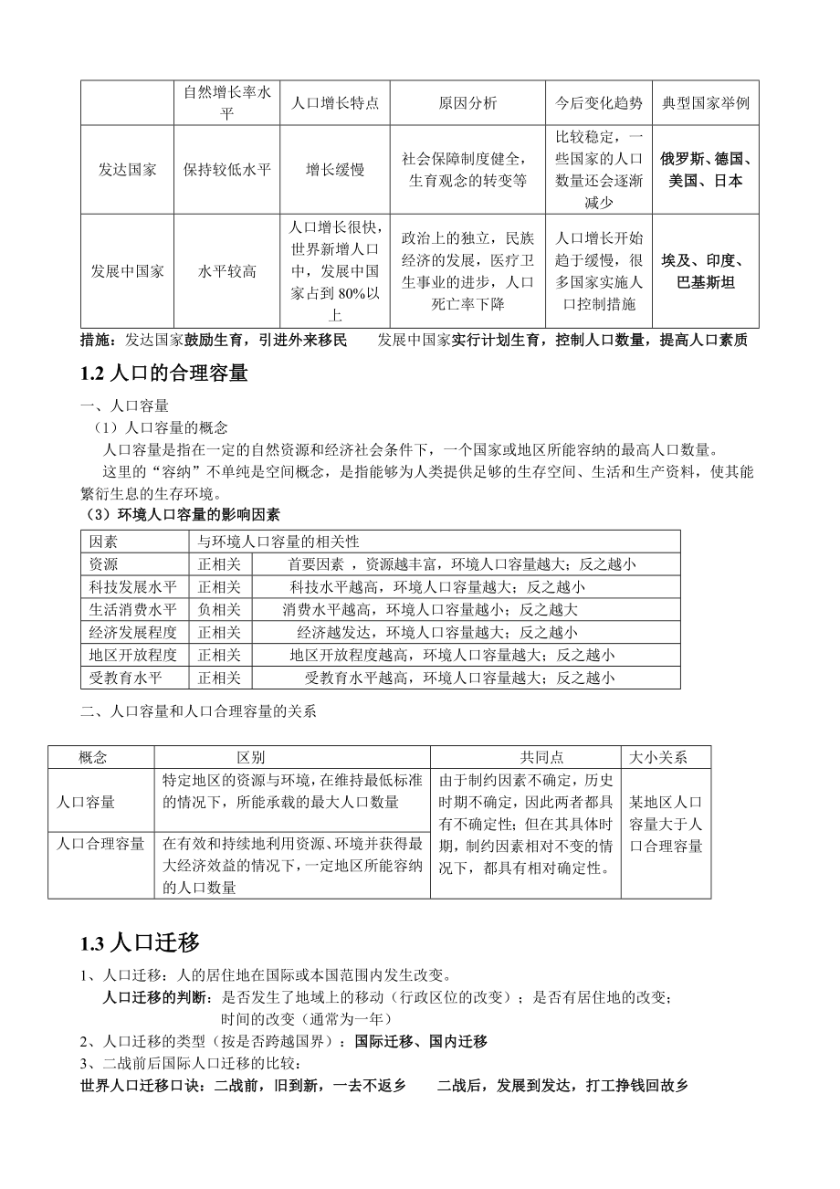 地理必修二知识点总结汇编.doc_第3页