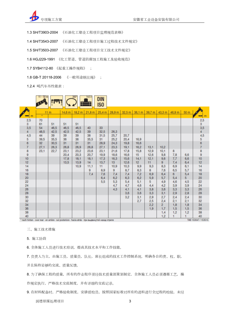 大型管道吊装方案.doc_第3页