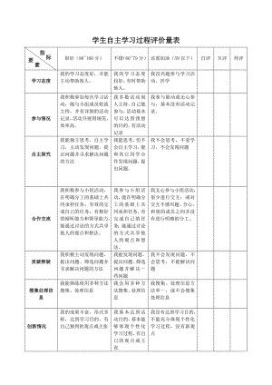 学生自主学习过程评价量表.doc