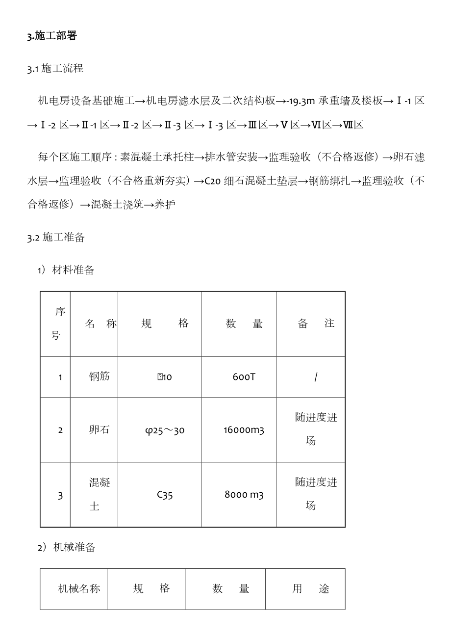 地下室滤水层施工方案(卵石层回填).doc_第3页