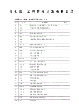 工程管理制度汇编B版用表.docx