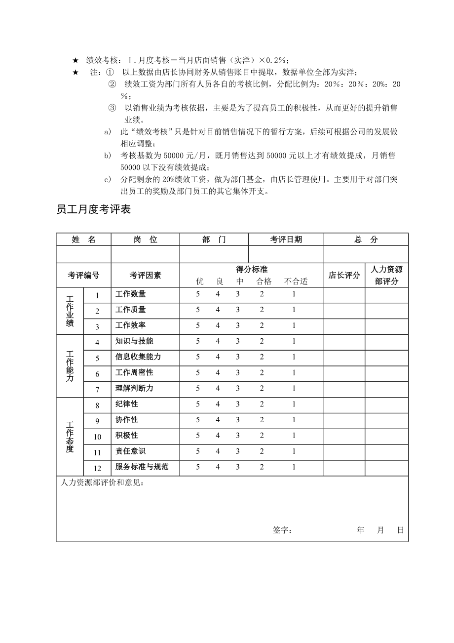 展馆书店岗位职责及考核方案.doc_第3页