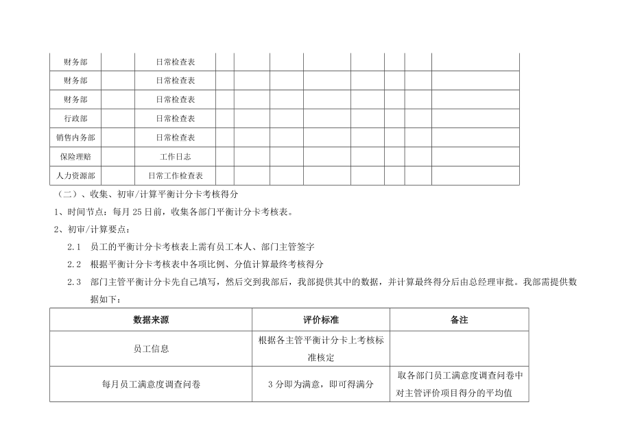 平衡计分卡管理实施操作细则.doc_第3页