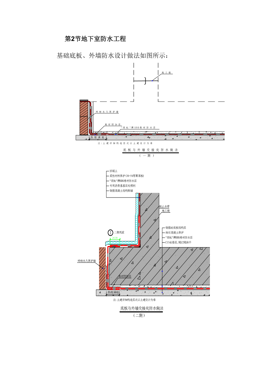 地下室SBS卷材防水工程施工技术文件(技术部).doc_第3页