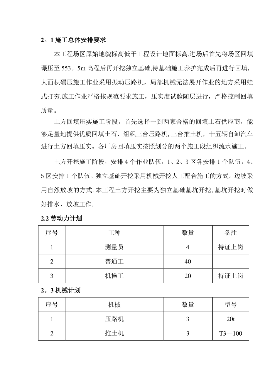 土方开挖回填压实施工方案.doc_第2页