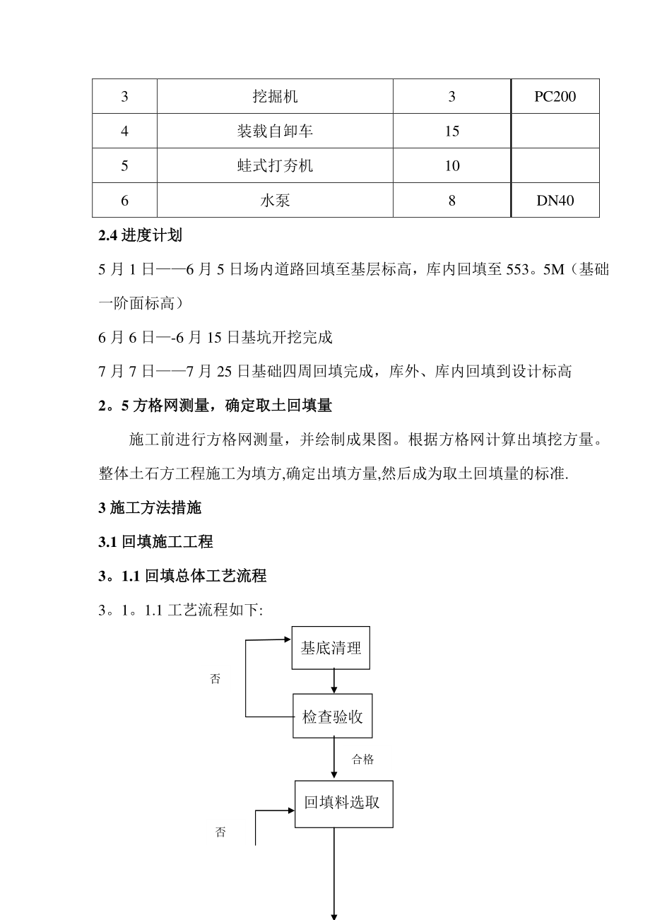 土方开挖回填压实施工方案.doc_第3页