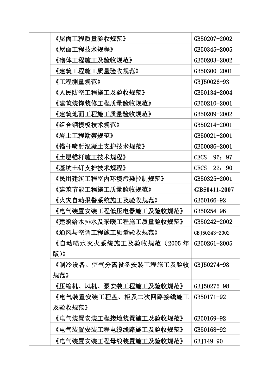 居住区经济适用房工程施工组织设计.doc_第3页