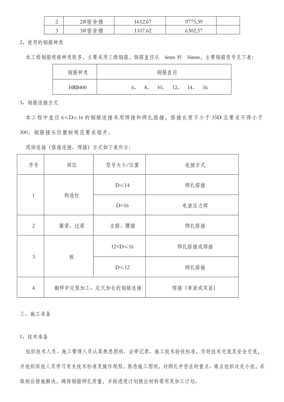 宿舍楼钢筋工程专项施工方案1113改.doc_第3页